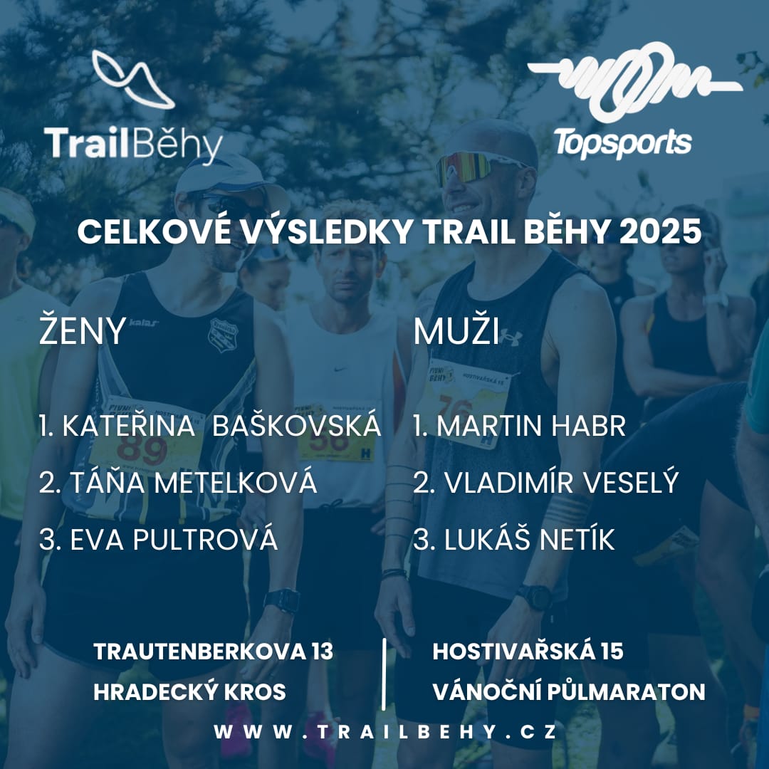 Trailová série výsledky